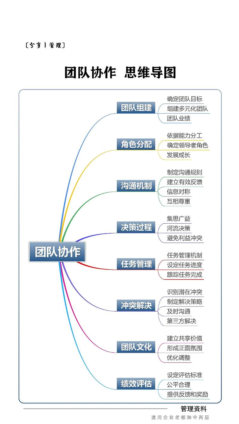 谷歌应用商店app下载_TP官方下载安装app的即时沟通功能与应用_小米应用商店app下载