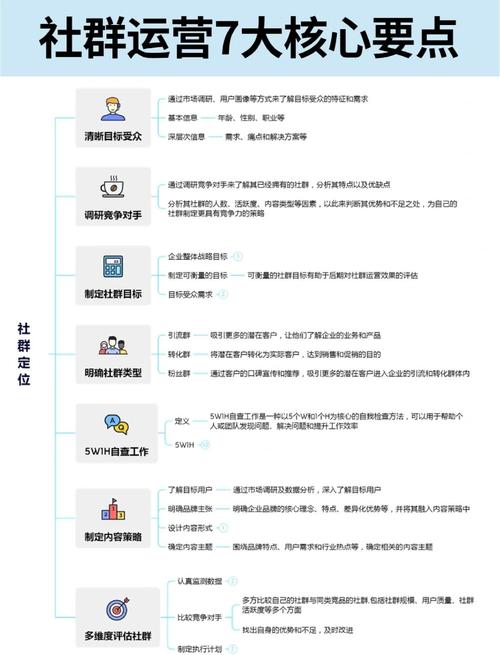 TP官网APP社群运营与渠道开拓的关键作用及用户意见收集要点