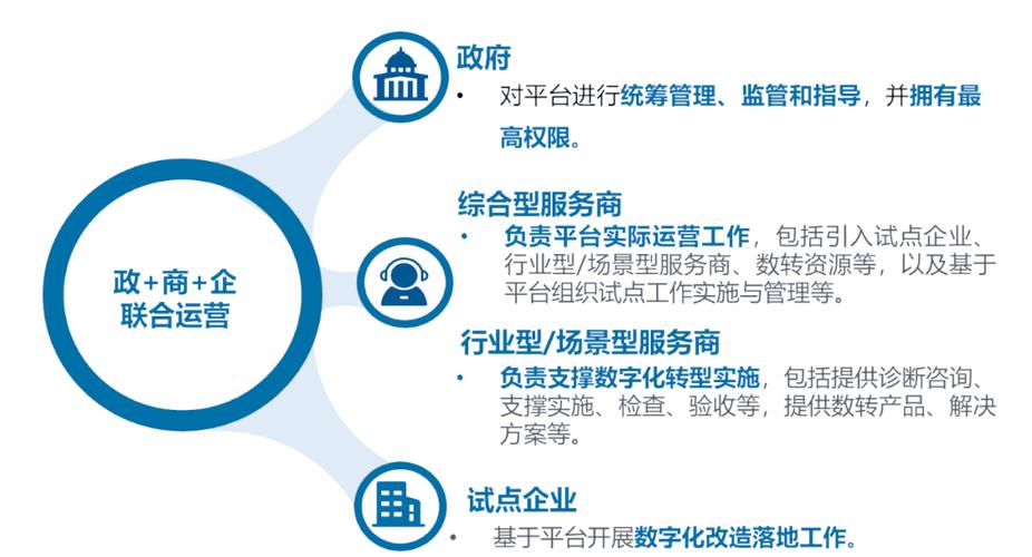 如何通过TP官方网站下载促进企业成长_皇帝成长计划官方下载_tp-linkapp官方下载