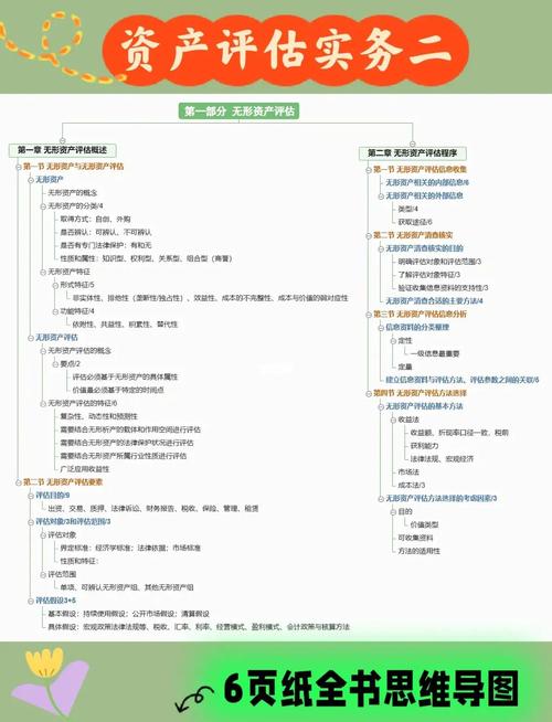 TPWallet体量计算功能超实用，助您快速评估资产与交易数据