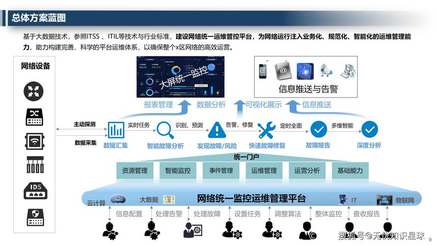 2025年TP官网最新版本助力企业提升竞争力，强化数据监控功能