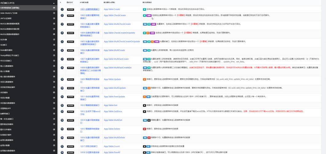 TP官网2025最新版本测试全流程揭秘，这三个步骤助你上手