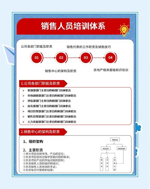 2025年TP官方安卓版下载指南：团队高效培训与实战配置，如何确保版本一致与安全？