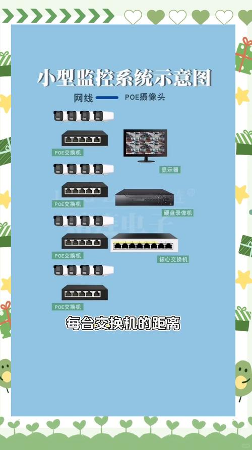 TP官方app安装前，检查设备系统与预留空间：关键准备步骤