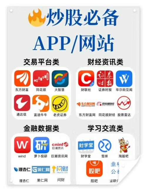 投资必看！TP官方安卓最新版助你把握时机，巧用数据找良机