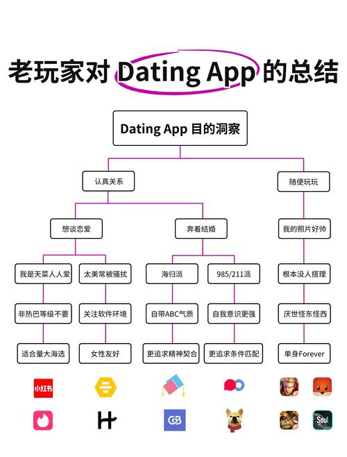 TP交易所App社交功能成关键路径，多样社区促用户交流
