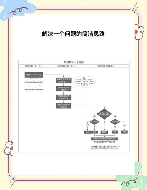 TP官方网站下载流程中如何推动知识创新？激发思考是关键