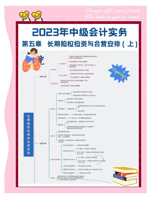 长期关注投资资讯者必知！TP官方下载应用追踪投资动向要点