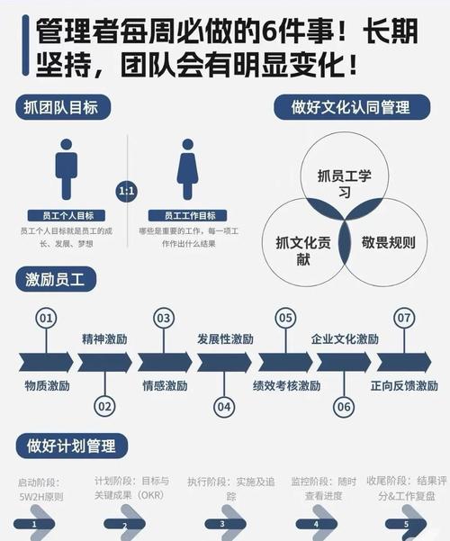 高效团队核心是人与规则，别只盯着TP官网下载APP这件事
