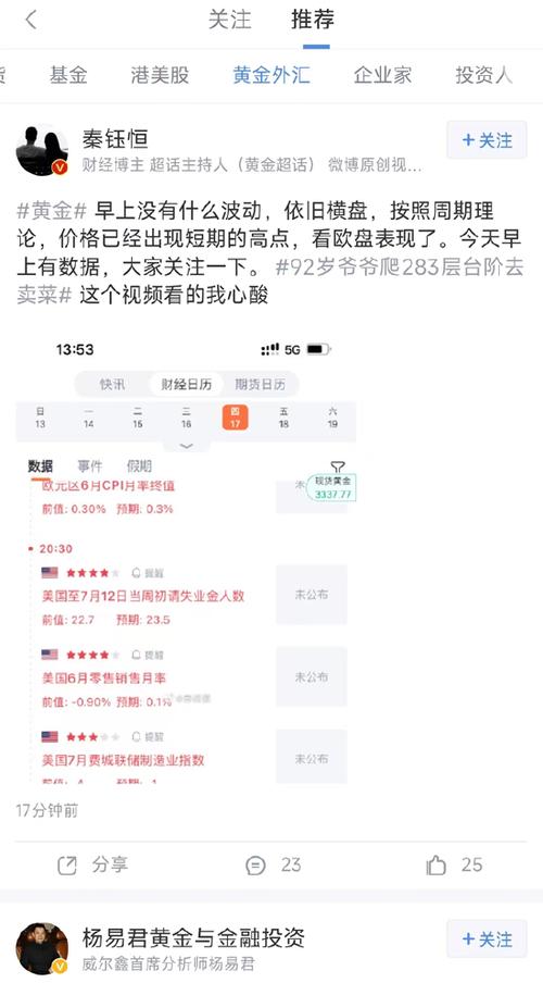 获取竞争优势的五要素_探讨tp官方网址下载的技术分析工具,如何助力用户获取竞争优势?_获取竞争优势的途径