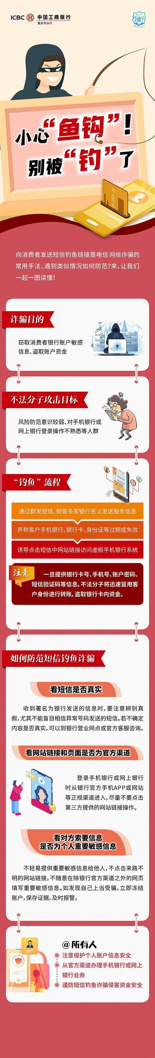 2024年TP钱包官方下载指南：保障资产安全，谨防网络钓鱼