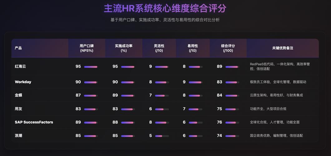 2025版TP官网口碑如何？有人夸界面稳，也有人吐槽升级贵又难用