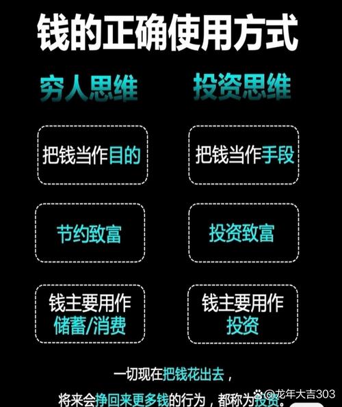 培养投资心理素质非一蹴而就，借助官方正版平台可有效提升