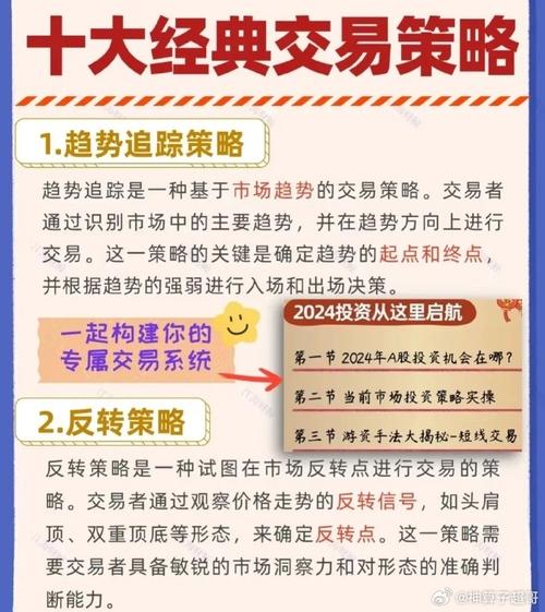 如何在TP最新版本下载中进行趋势预测?_趋势预测怎么写_趋势预测原理