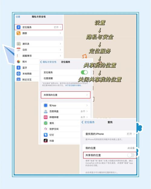 在TP苹果版App中管理健康数据：同步设置、权限控制与隐私安全实用指南