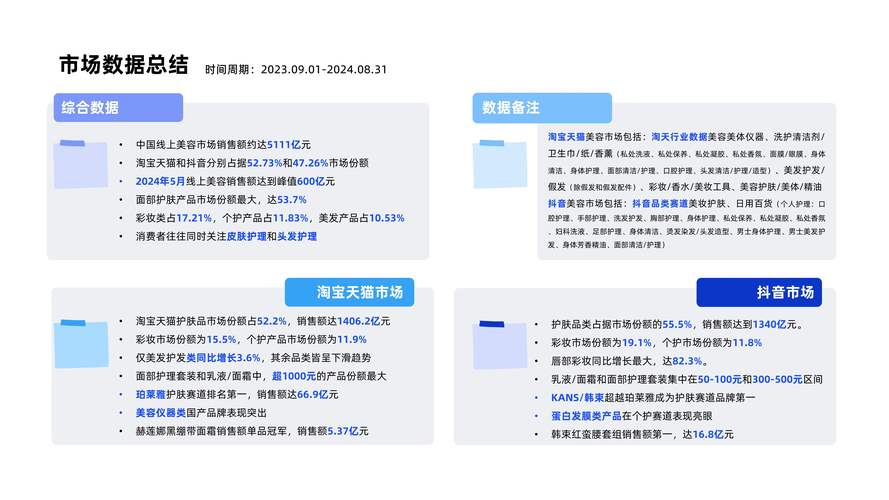 TP官网2025新版发布：提升效率30%，如何撬动20%新客户增长与收入变革？