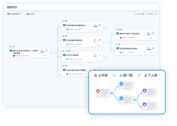TP安卓新版下载后，如何避免工具依赖，真正提升团队沟通效率？