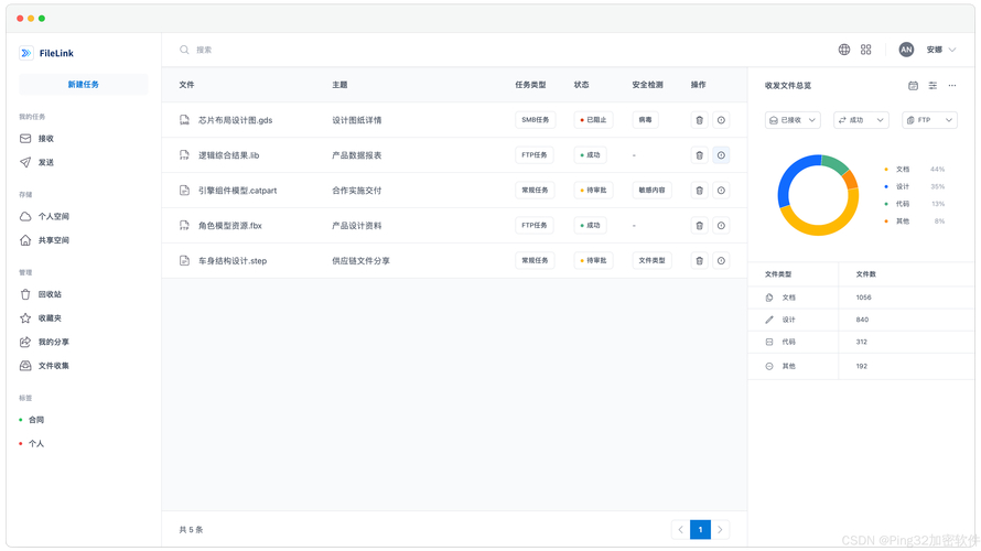 2025 TP官方网站最新版本大升级，页面浏览与数据交换皆出色