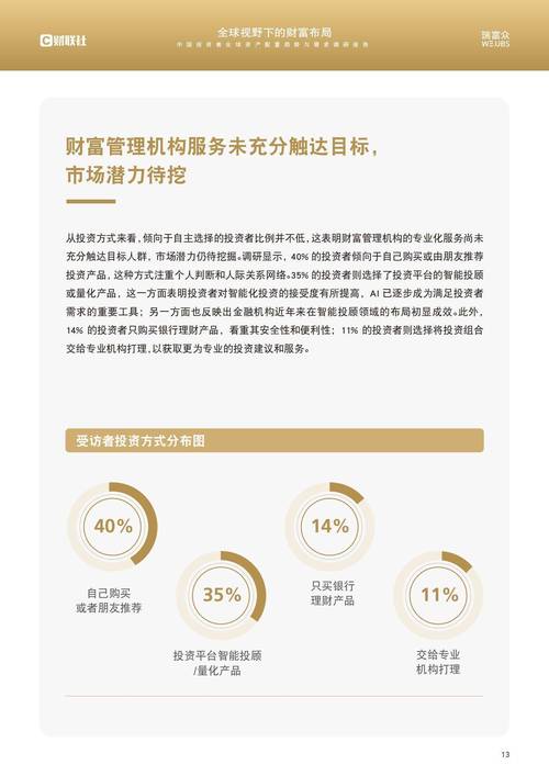 借助tpwallet官方版搭建投资体系，实现财富增长目标的方法？
