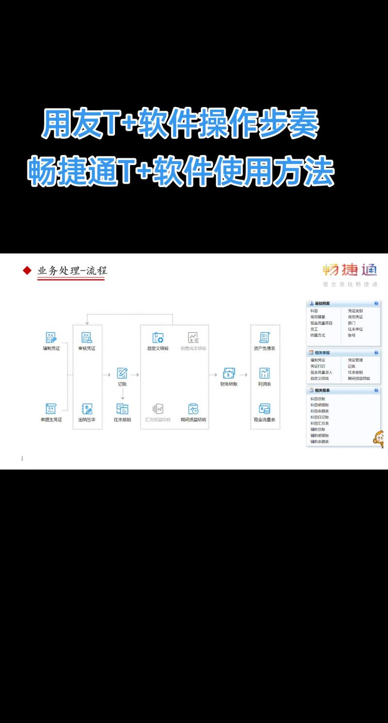 电脑操作程序怎安装_正版操作指南完整下载安装软件_从安装到使用:tp正版软件下载后的完整操作指南。