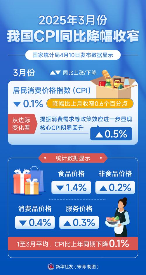 TP安卓官方2025版用户增长数据解读_安卓用户数据大_安卓app用户数据大