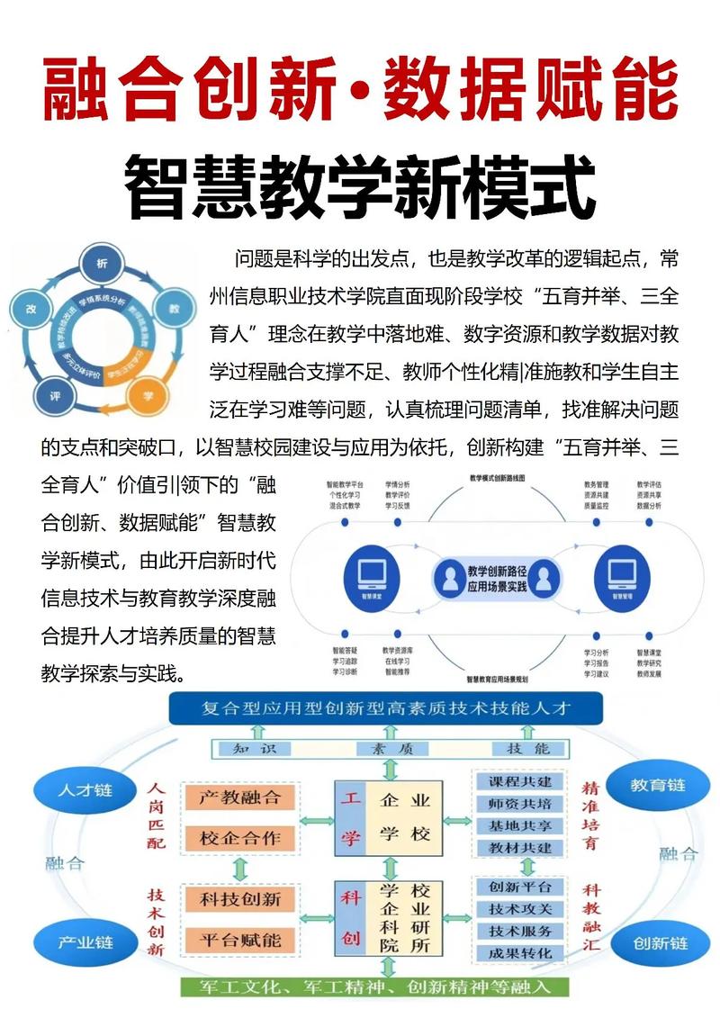 教育界TP官方正版软件成成功案例，提升教学效果与机构声望