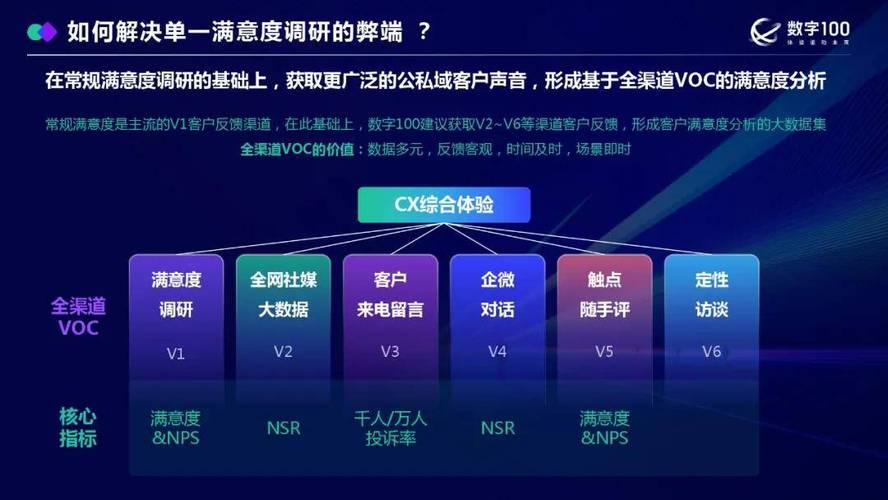 TP官方App下载量与用户满意度解析：市场影响力与核心挑战探讨