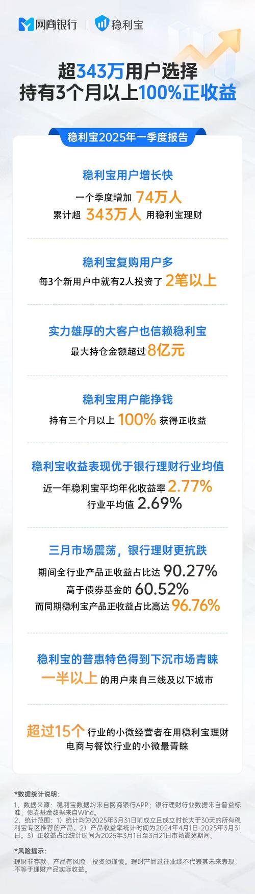 TP钱包官方版投资获财富增长？这些关键方法与资金安排要知晓