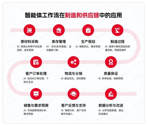 TP官网2025版：模块化架构与实时数据处理，如何驱动制造业变革？