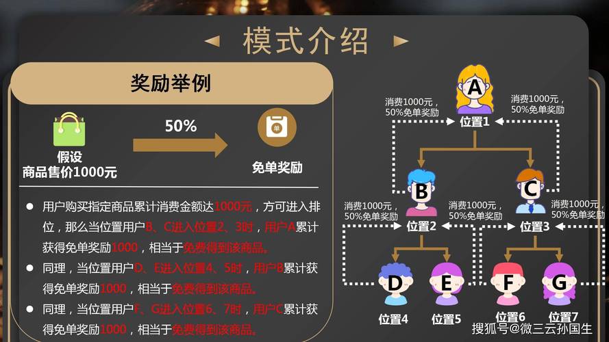 TP官网合作策略解析：共赢模式如何驱动生态繁荣与用户增长？