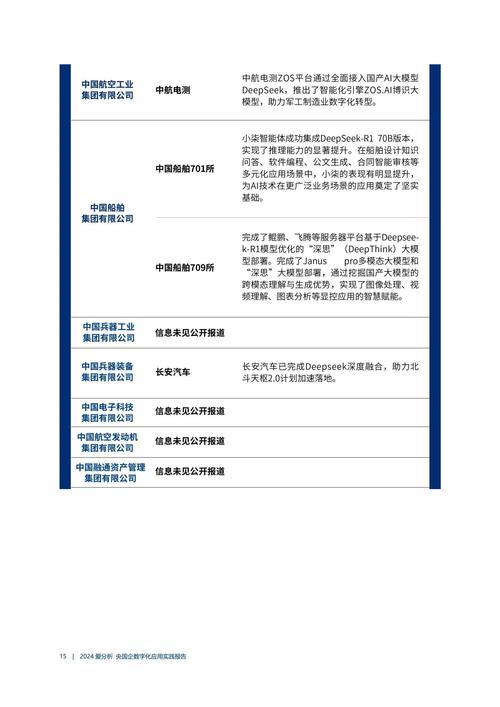 TPWallet问卷编制要点：明确目的，了解用户对数字货币功能看法