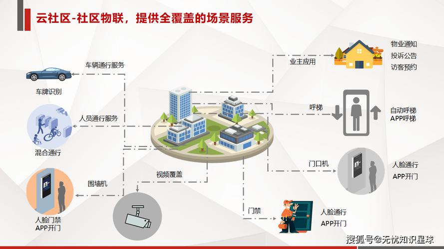转型趋势_趋势转变如何确认_TP官方网址下载的创新与趋势转变