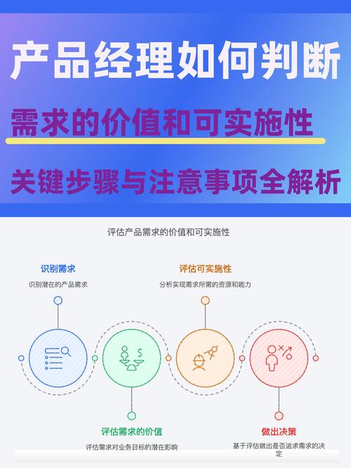 TPWallet 用户意见至关重要，优化方案推动其不断进步
