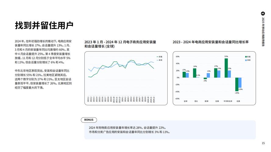 2025年TP系列软件新版功能迭代，用户体验呈现复杂图景