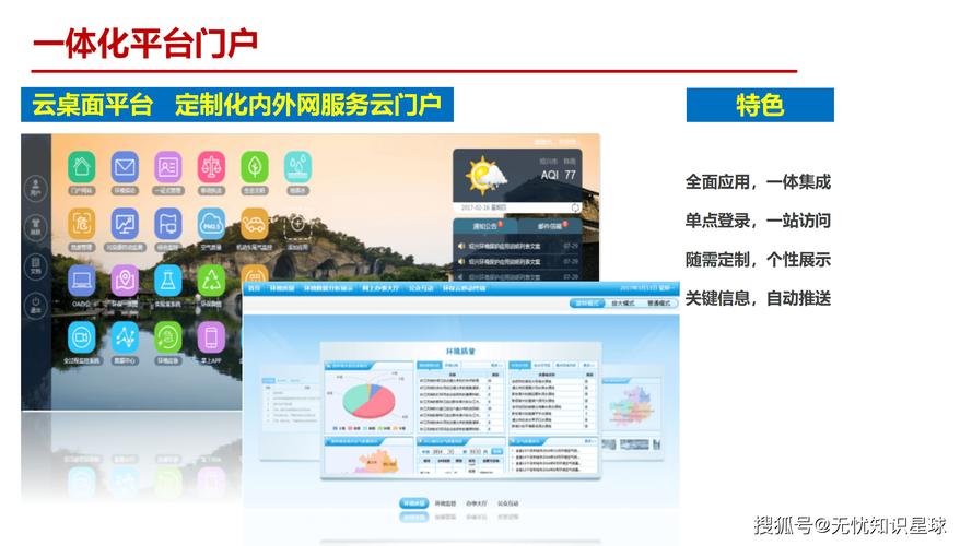 未来趋势集团是干嘛的_TP官方app的未来发展趋势_趋势未来科技发展公司