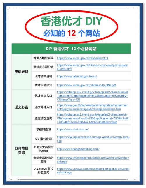 如何在TP官方网址下载中拓展业务_拓展网站_拓展平台