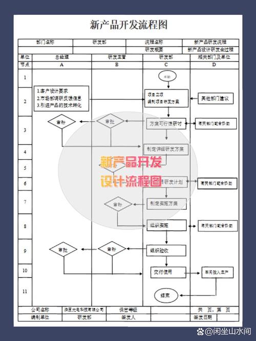 TP最新版本下载后，这样做才能在工作流程中创造新价值