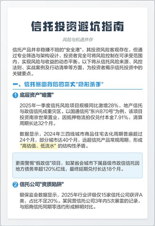 信托产品投资如何构建风险管理体系，守护本金并保障权益？