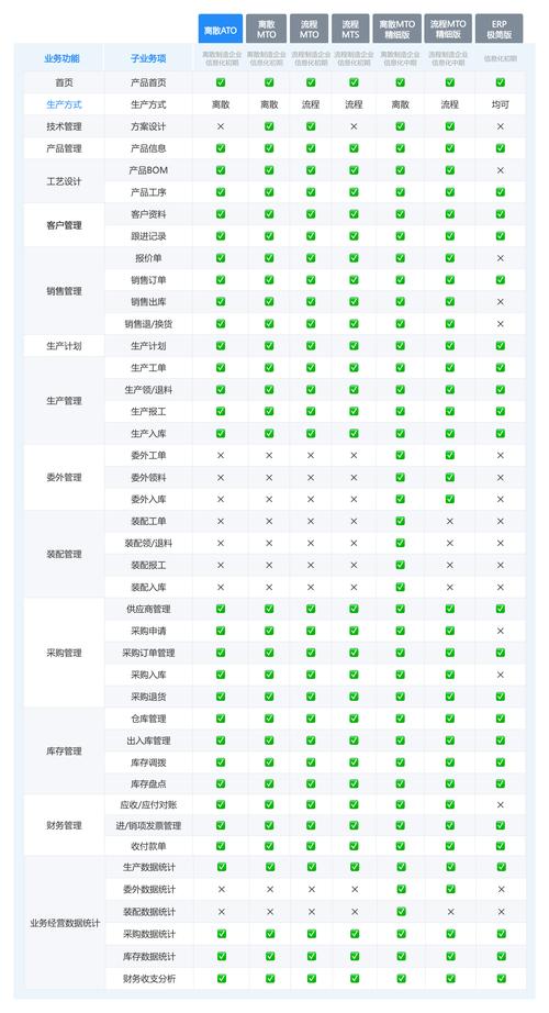 官方评测平台_评测软件下载_TP官方正版下载安装对比评测报告