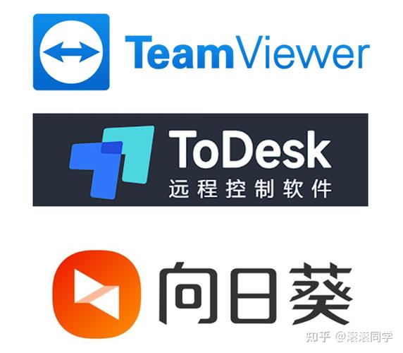远程办公新选择！借助TeamViewer官网下载苹果版应用开启高效行程