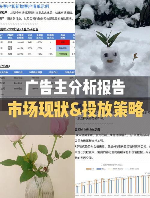 中投在线电话_如何在TP最新版下载中投放在线广告?_中投在线平台怎么样