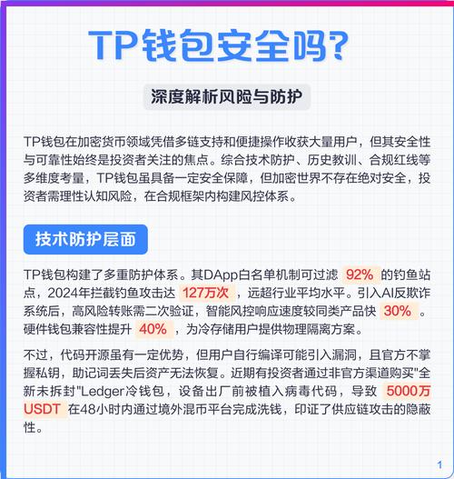 TP官方下载app的潜在市场大，但合规风险也得重视