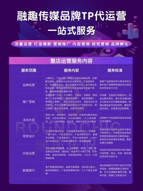 机遇包括哪些_机遇主要指哪几种_TP官方网址下载的市场机遇与特征分析