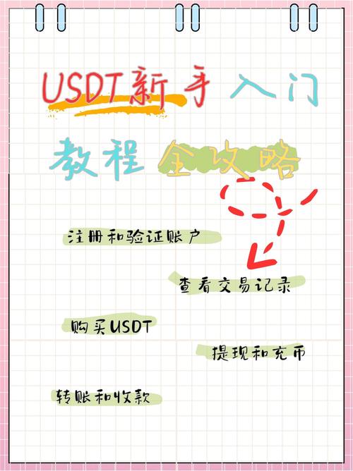 币钱包怎么用_tp钱包怎么币币兑换_币钱包转交易所手续费是多少