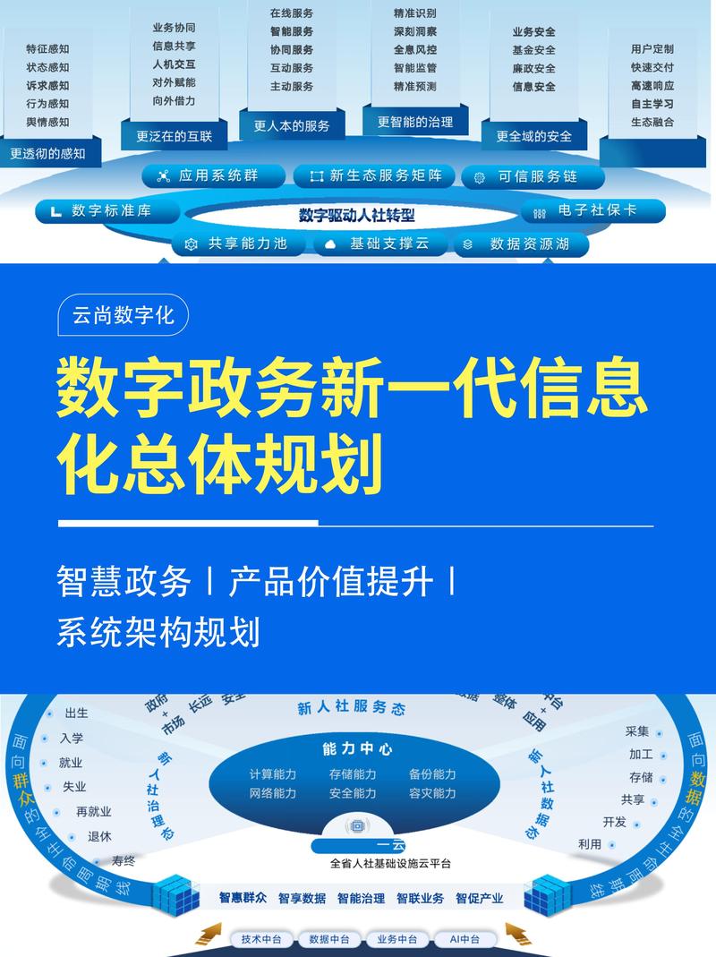数字化办公时期，TP官网App正版下载及信息共享要点解析