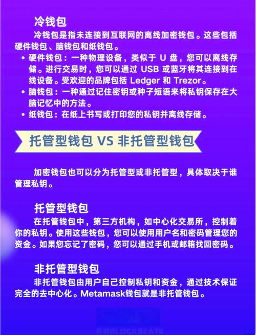 数字钱包标识什么意思_TP钱包与其他数字钱包的比较_钱包钱数图片