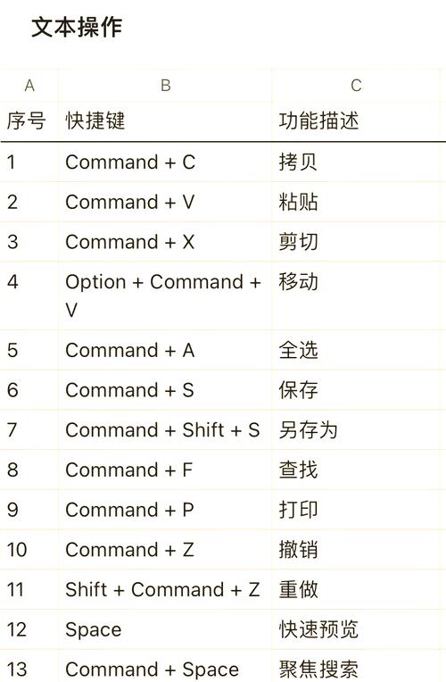 巧用思维工具提升工作效率？从TP官网获取苹果应用是关键