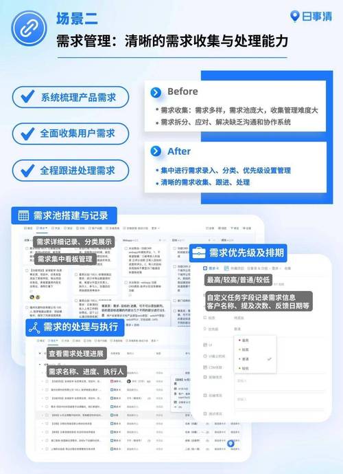 交付标准和交付条件_交付和质量_TP最新版下载的交付标准与服务质量