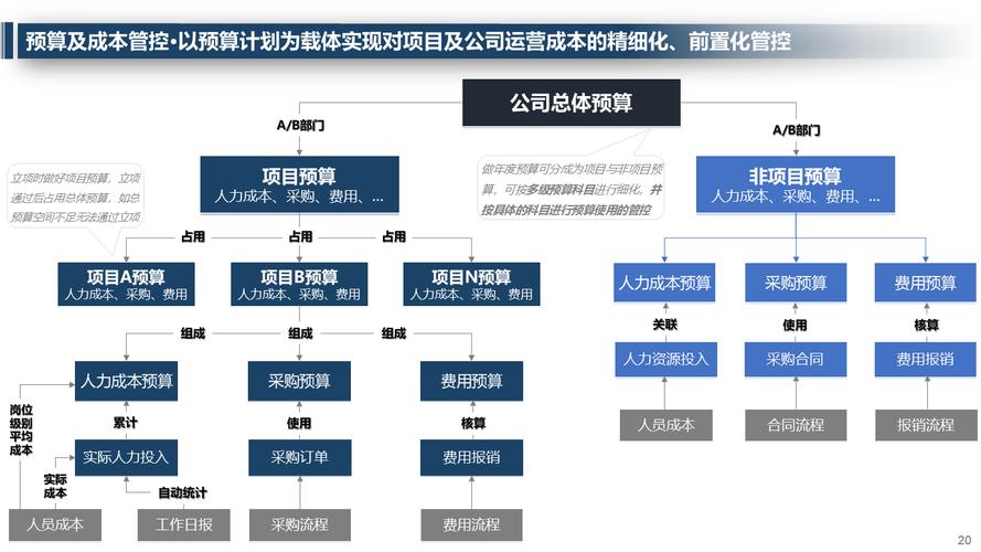 借鉴案例用成语怎么说_案例借鉴意义_TP官方网站下载的成功案例与借鉴