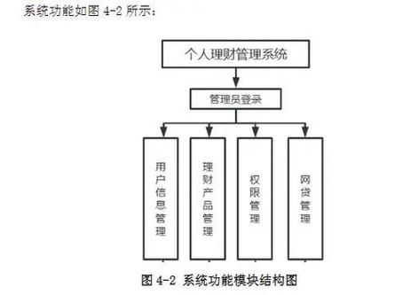 TP钱包使用全攻略：从资产安全到高效管理，资深用户的3大核心技巧